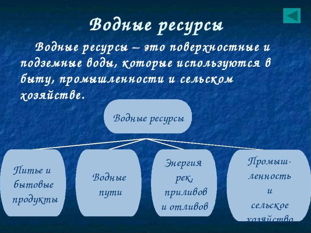 Внимание! Природоохранный прокурор разъясняет!.