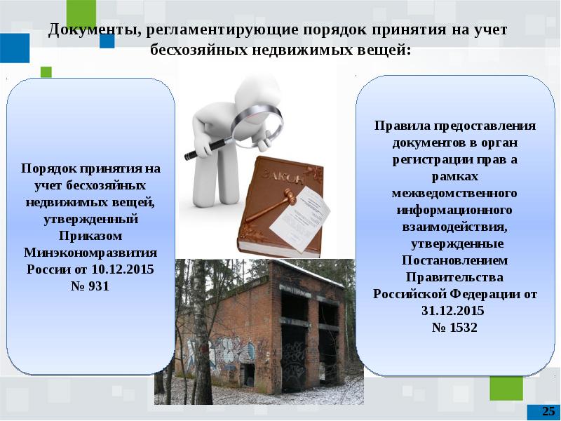 Внимание! Вышел Приказ от 15.03.2023года!!.